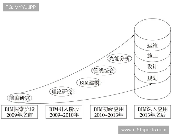 广州排球队在比赛中的控球策略与失误分析探讨 广州排球队在比赛中的控球策略与失误分析探讨