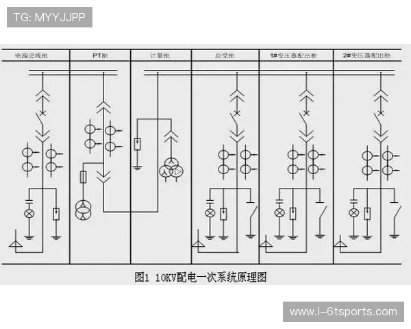 广州排球队的转换体系探析与战术创新研究 广州排球队的转换体系探析与战术创新研究