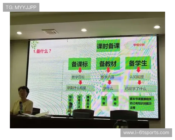 广州篮球队的意识探讨与发展路径分析 广州篮球队的意识探讨与发展路径分析