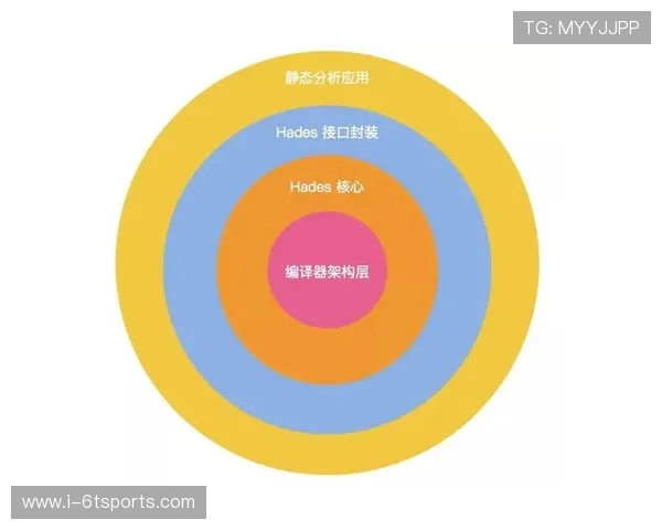 成都羽毛球队在洲际杯中的技术表现分析与点评 成都羽毛球队在洲际杯中的技术表现分析与点评
