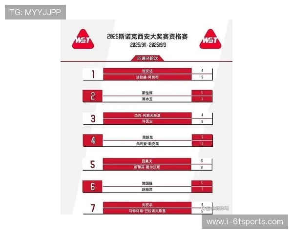 西安乒乓球队在全国速度排行榜中荣获第八名的辉煌成就 西安乒乓球队在全国速度排行榜中荣获第八名的辉煌成就